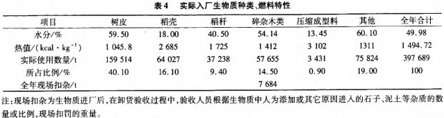 30码期期必中