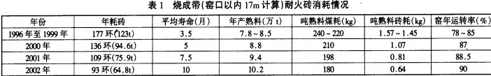 30码期期必中