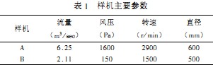 30码期期必中