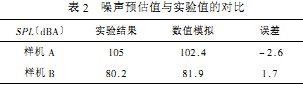 30码期期必中