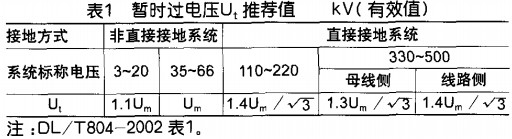 30码期期必中