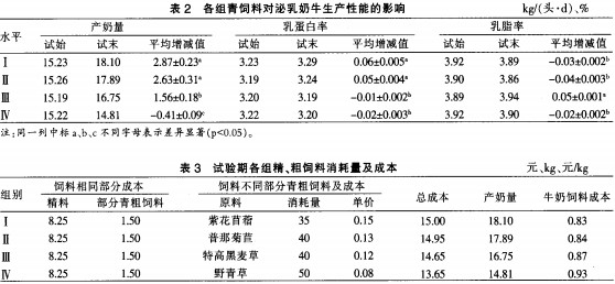 30码期期必中