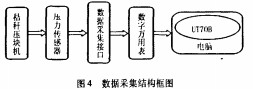 30码期期必中