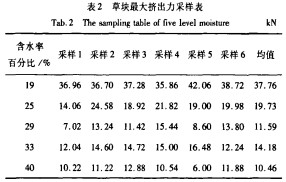 30码期期必中