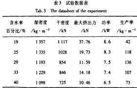 30码期期必中