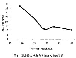 30码期期必中