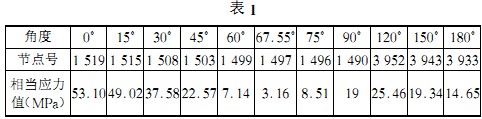 30码期期必中