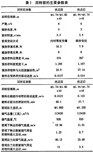 30码期期必中