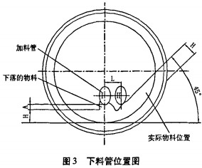 30码期期必中