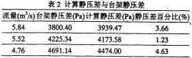 30码期期必中