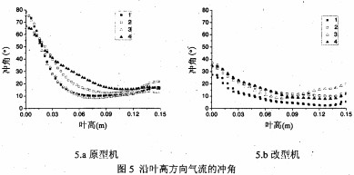 30码期期必中