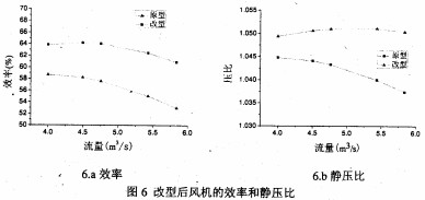 30码期期必中