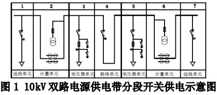 30码期期必中