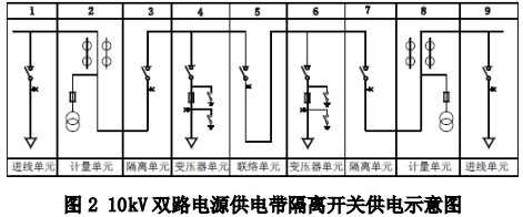 30码期期必中