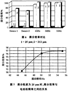 30码期期必中