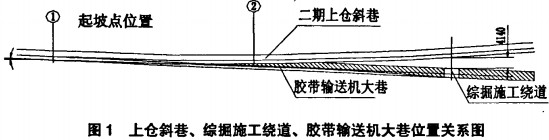 30码期期必中