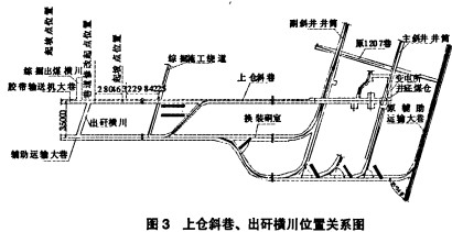 30码期期必中