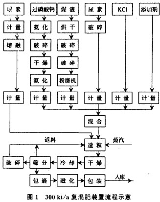 30码期期必中