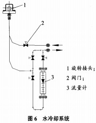 30码期期必中