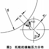 30码期期必中