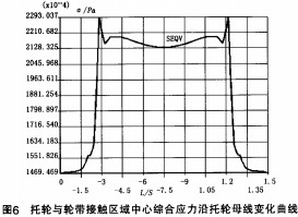 30码期期必中