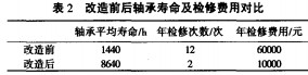 30码期期必中