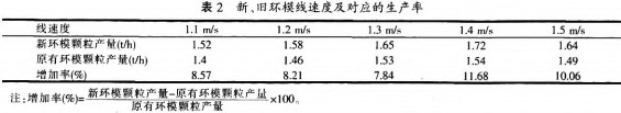 30码期期必中