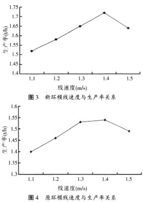 30码期期必中