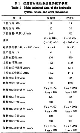 30码期期必中