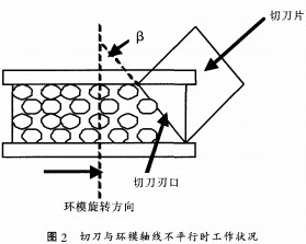 30码期期必中