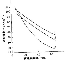 30码期期必中