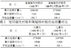 30码期期必中