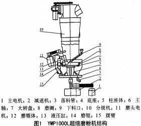 30码期期必中