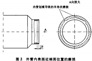 30码期期必中