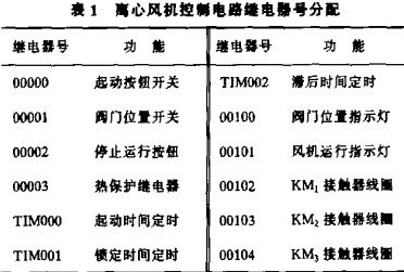 30码期期必中