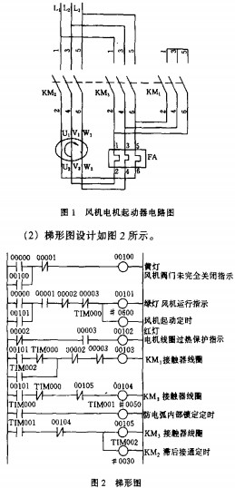 30码期期必中