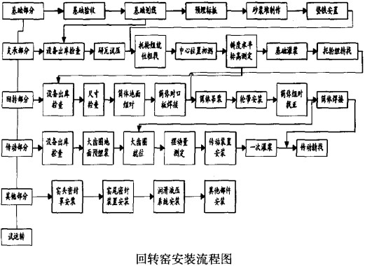 30码期期必中