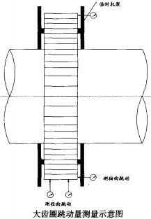 30码期期必中