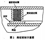 30码期期必中