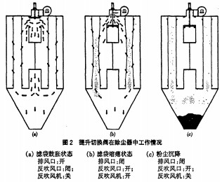 30码期期必中