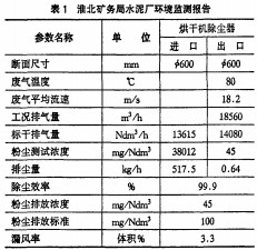 30码期期必中