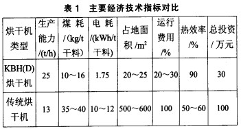 30码期期必中