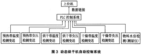 30码期期必中