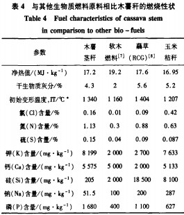 30码期期必中