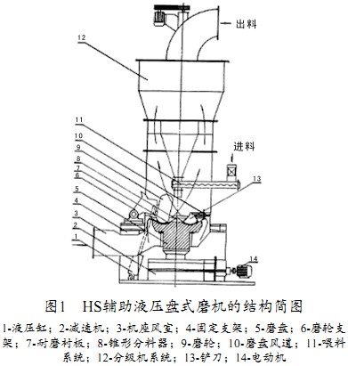 30码期期必中