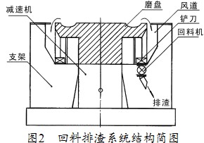 30码期期必中