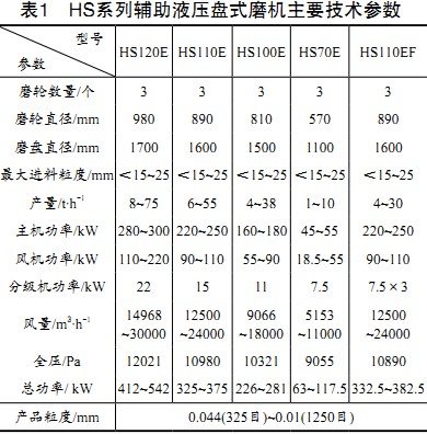 30码期期必中