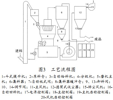 30码期期必中