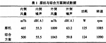 30码期期必中