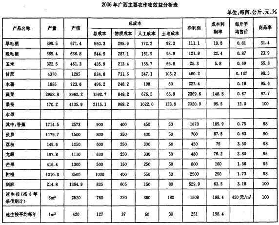 30码期期必中